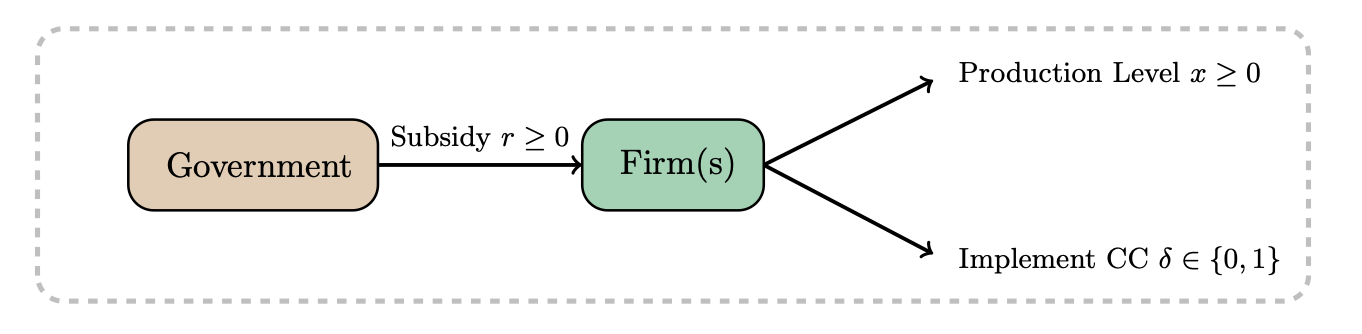2025_03_WP.png